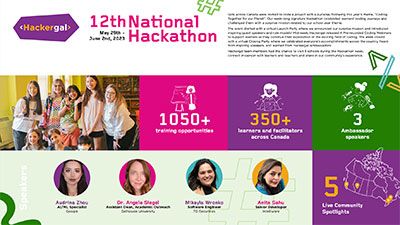 cover hackaton report Annual Impact 2022-2023